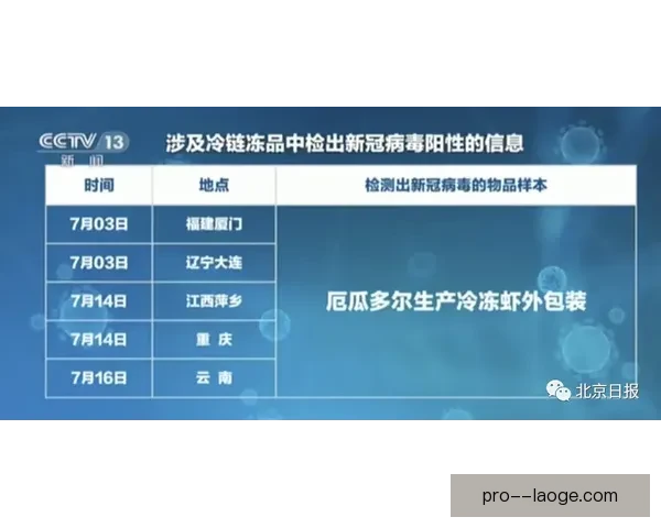 布里若加盟卡塔尔联赛引发热议或将成新赛季转会市场焦点