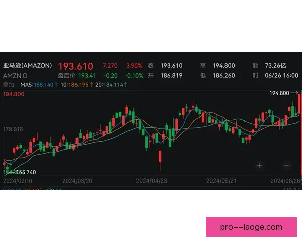 战绩低迷引震荡曼联确认裁撤部分员工俱乐部内部重组信号强烈升温 战绩低迷引震荡曼联确认裁撤部分员工俱乐部内部重组信号强烈升温